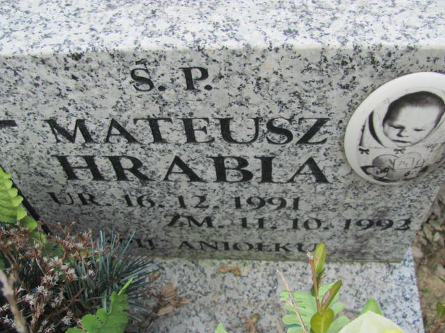Mateusz Hrabia 1991 Racławice - Grobonet - Wyszukiwarka osób pochowanych